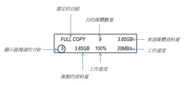 拷贝机示意图