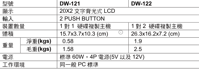 拷贝机使用说明