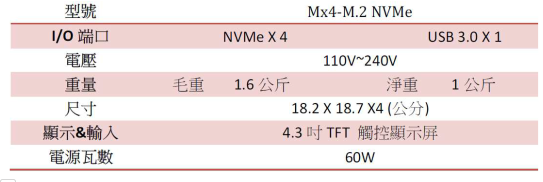 MX4拷贝机