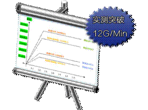 硬盘拷贝机使用方法