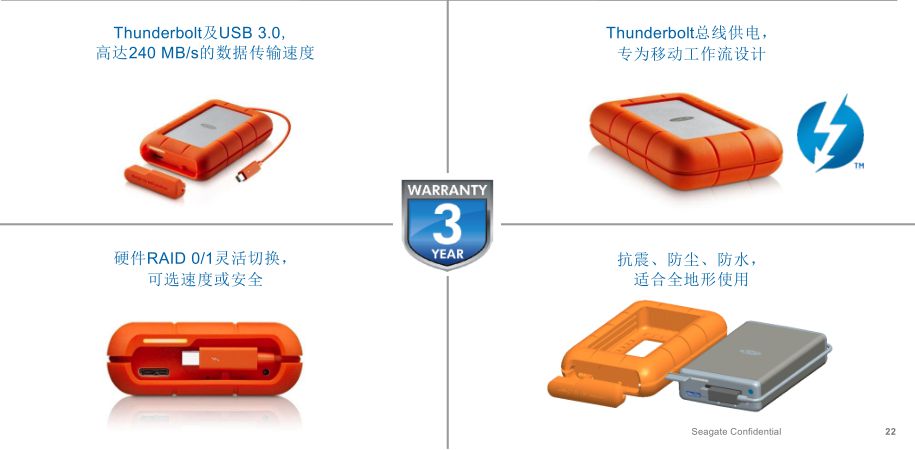 Thunderbolt™ 3