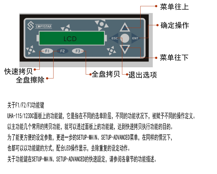 产高速sata/msata硬盘拷贝机1拖15