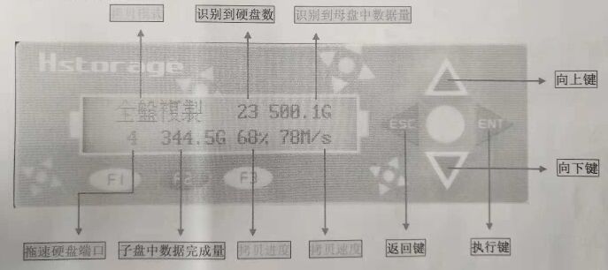 硬盘拷贝机常见故障解决方法