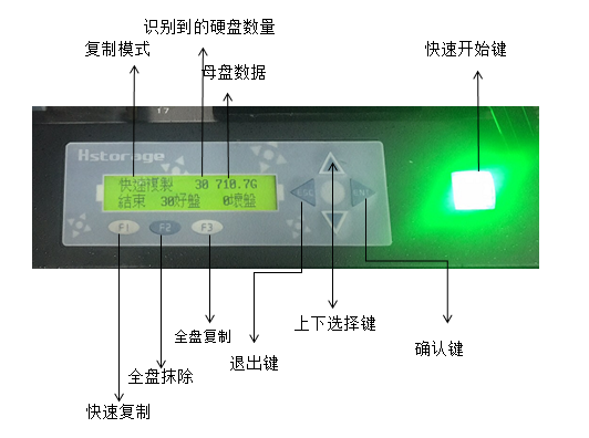 数字影片硬盘拷贝机