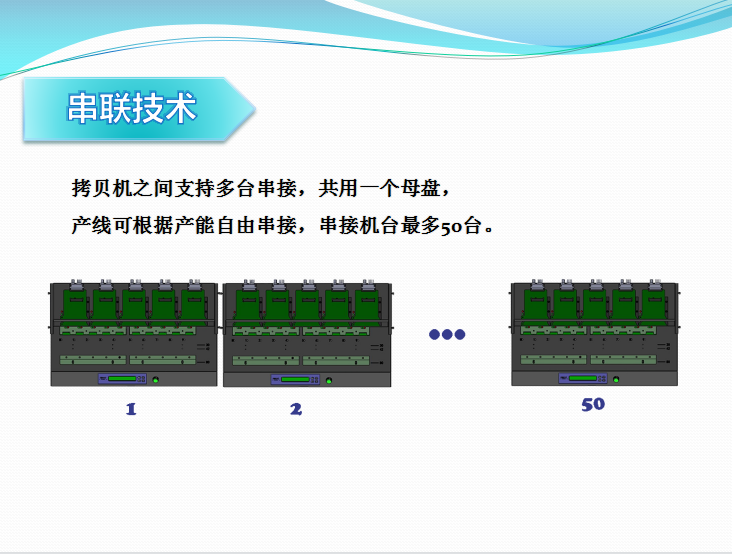 固态硬盘拷贝机-SATA&PCIe双协议接口